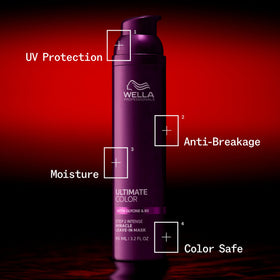 Wella Professionals travel pouch with bottle for on-the-go protection