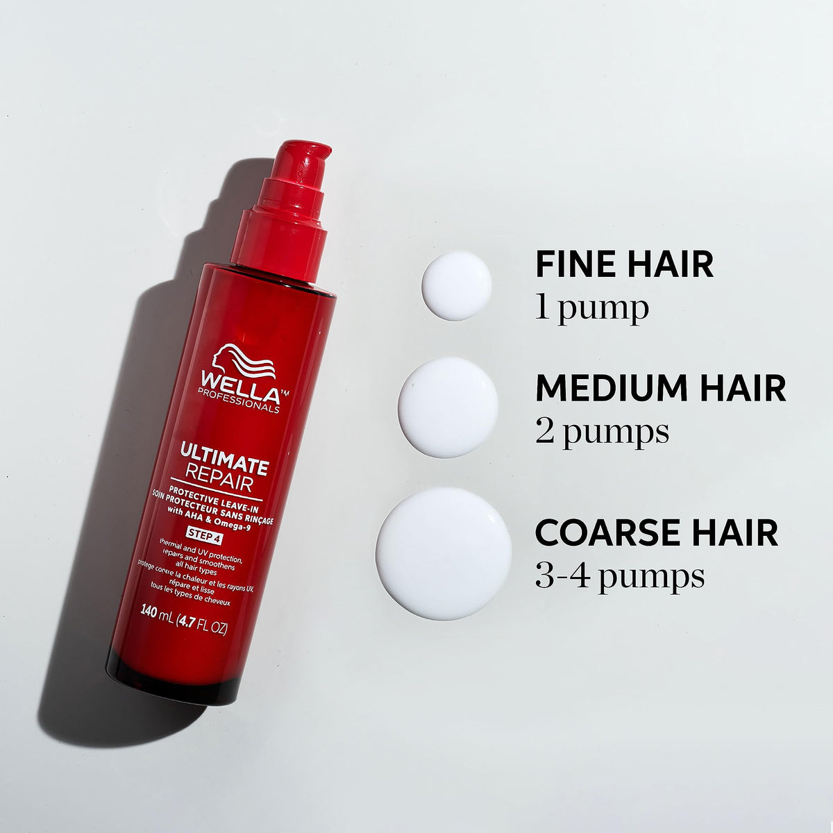 Wella Professionals before and after hair ends showing reduced split ends
