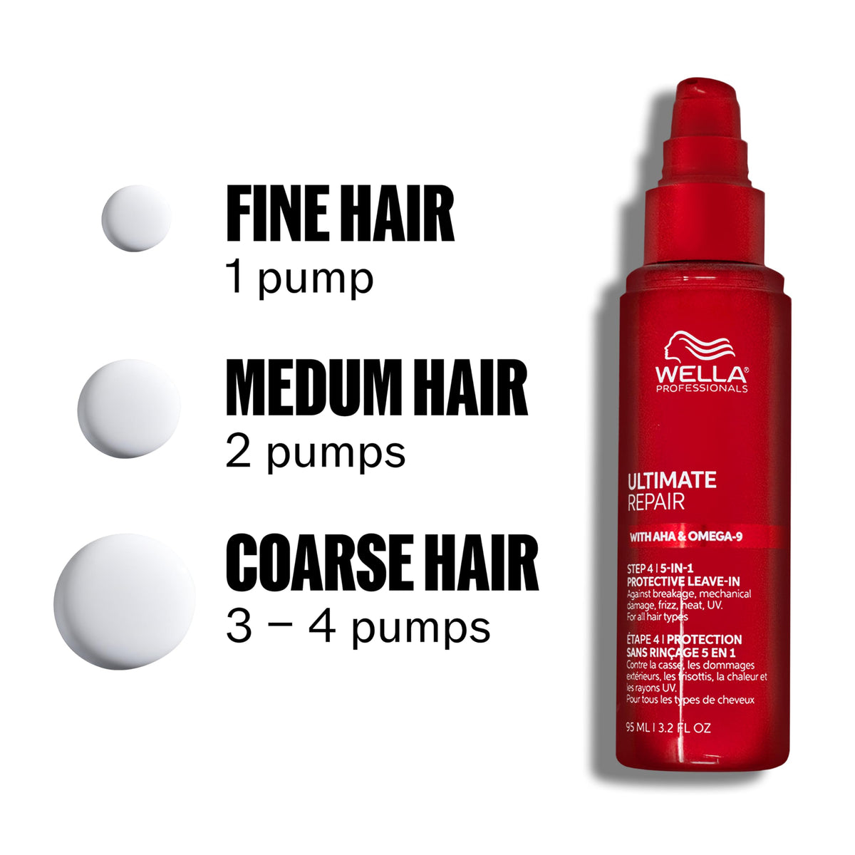Wella Professionals styled hair after blow-dry showing smooth, frizz-controlled finish