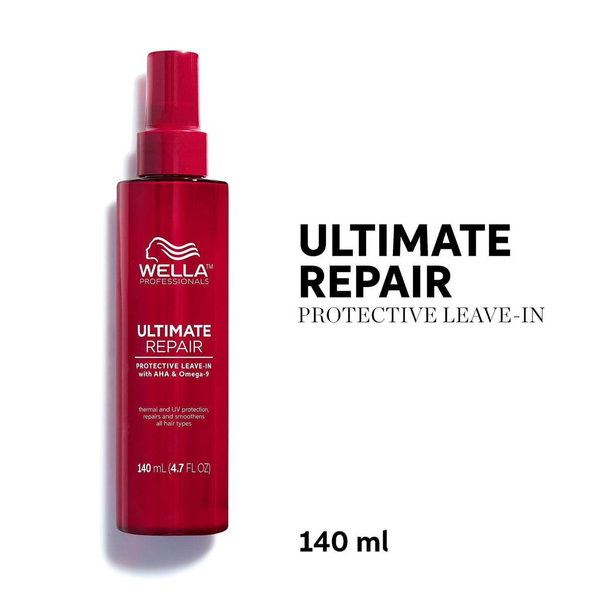 Wella Professionals close-up of cream texture highlighting smooth application