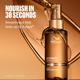 Wella Professionals before and after hair comparison highlighting visible smoothing benefit