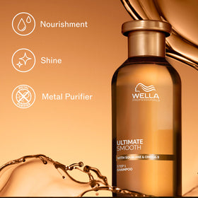 Wella Professionals creamy lather close‑up showing gentle cleansing
