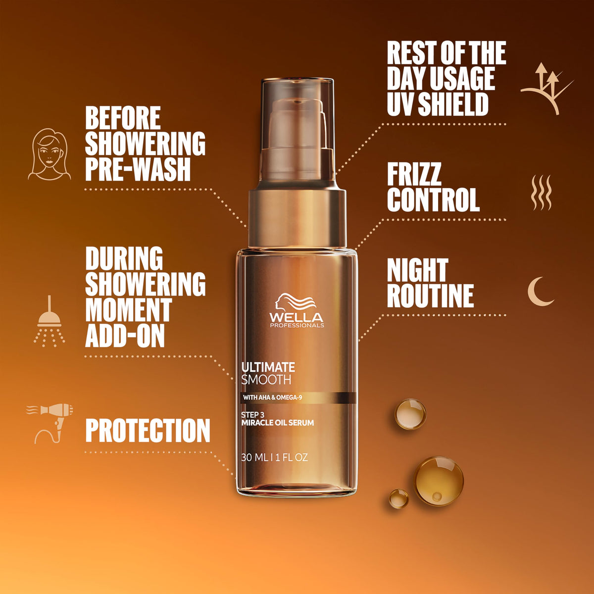 Wella Professionals silky oil texture close-up demonstrating fast absorption benefit