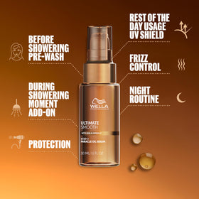 Wella Professionals silky oil texture close-up demonstrating fast absorption benefit
