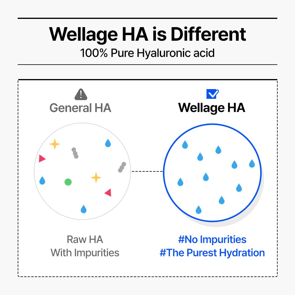 WELLAGE ampoule being applied on hand to show immediate hydration benefit