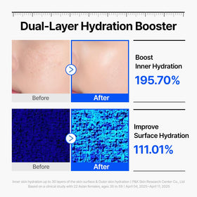 WELLAGE pipette dispensing serum showing precise application advantage