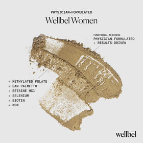 WELLBEL ingredient graphic featuring MSM and biotin for structural support