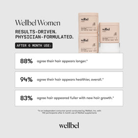 WELLBEL bottle next to ruler showing 90-count bottle size and scale