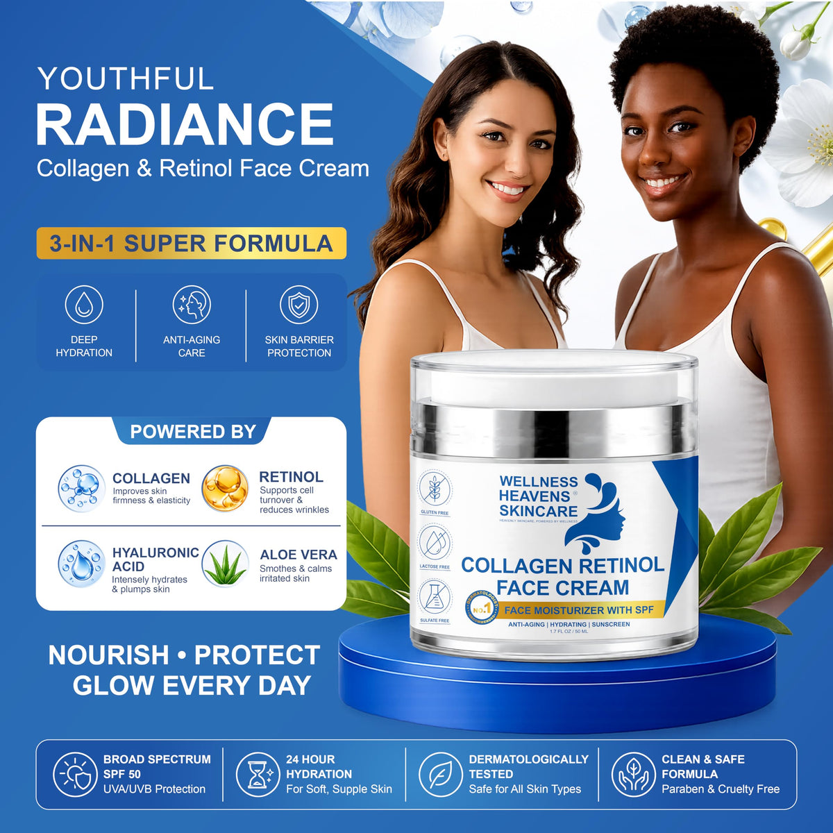 Wellness Heavens applying cream to face and neck demonstrating firming coverage benefit