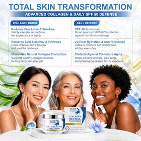 Wellness Heavens evening routine on vanity showing night use for skin renewal