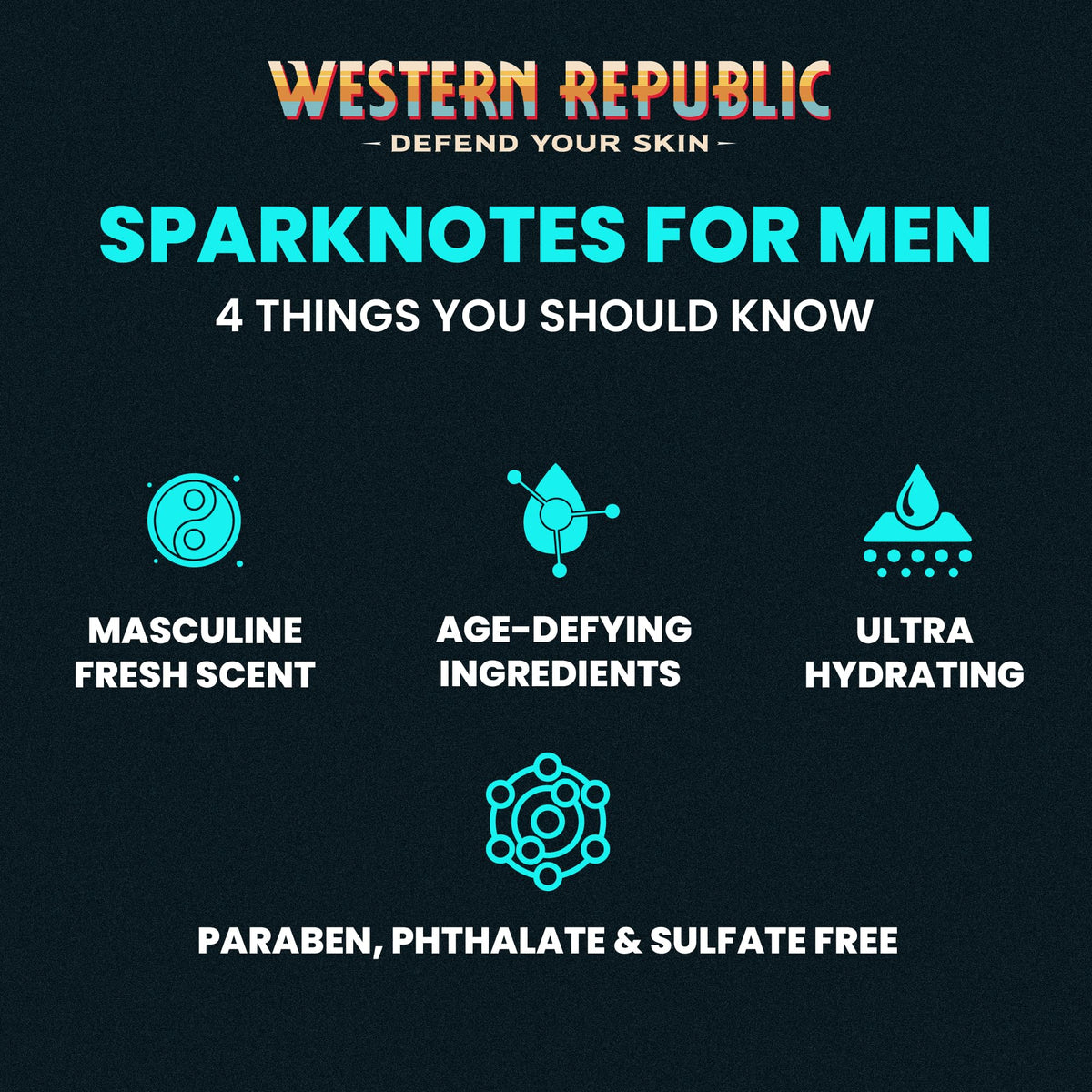 Western Republic body wash in use under shower illustrating invigorating cleanse benefit