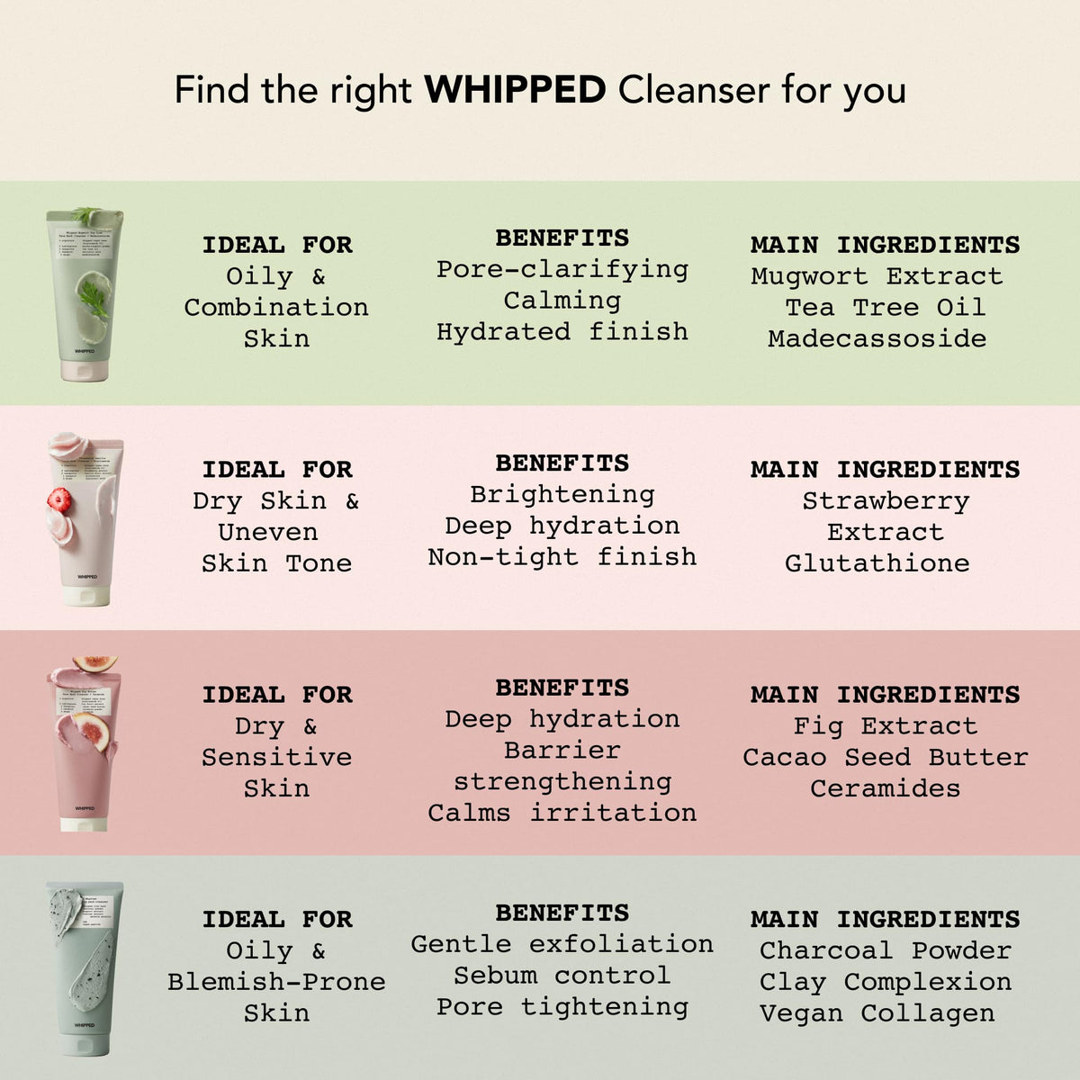 Whipped Semo Company before and after skin looking smoother and more hydrated