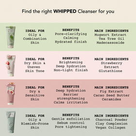 Whipped Semo Company before and after skin looking smoother and more hydrated