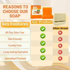 wigarjur persimmon soap held in hand to show bar size and travel convenience