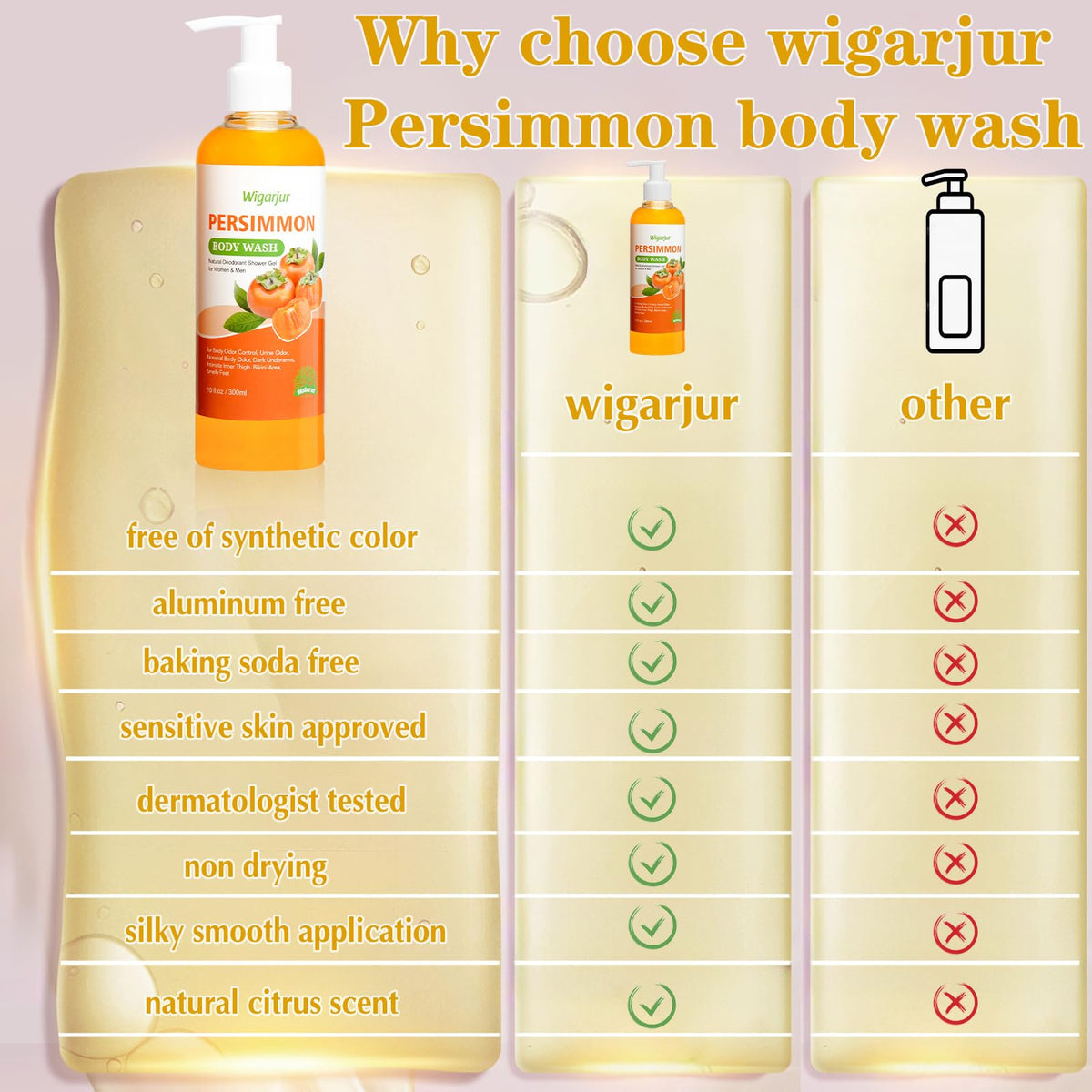 wigarjur size comparison 10 oz bottle in hand indicating concentrated value