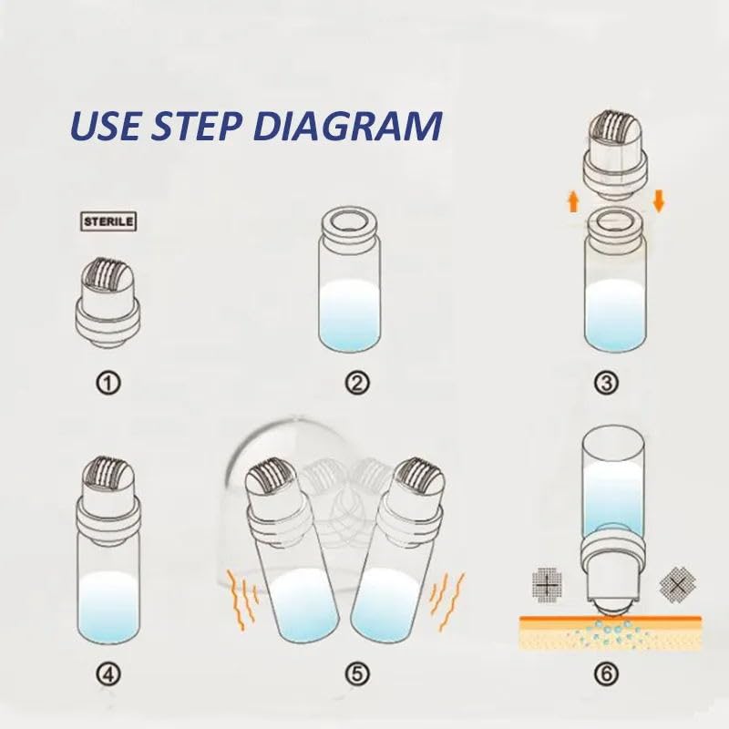 WIKICK in-hand application on skin showing targeted treatment benefit