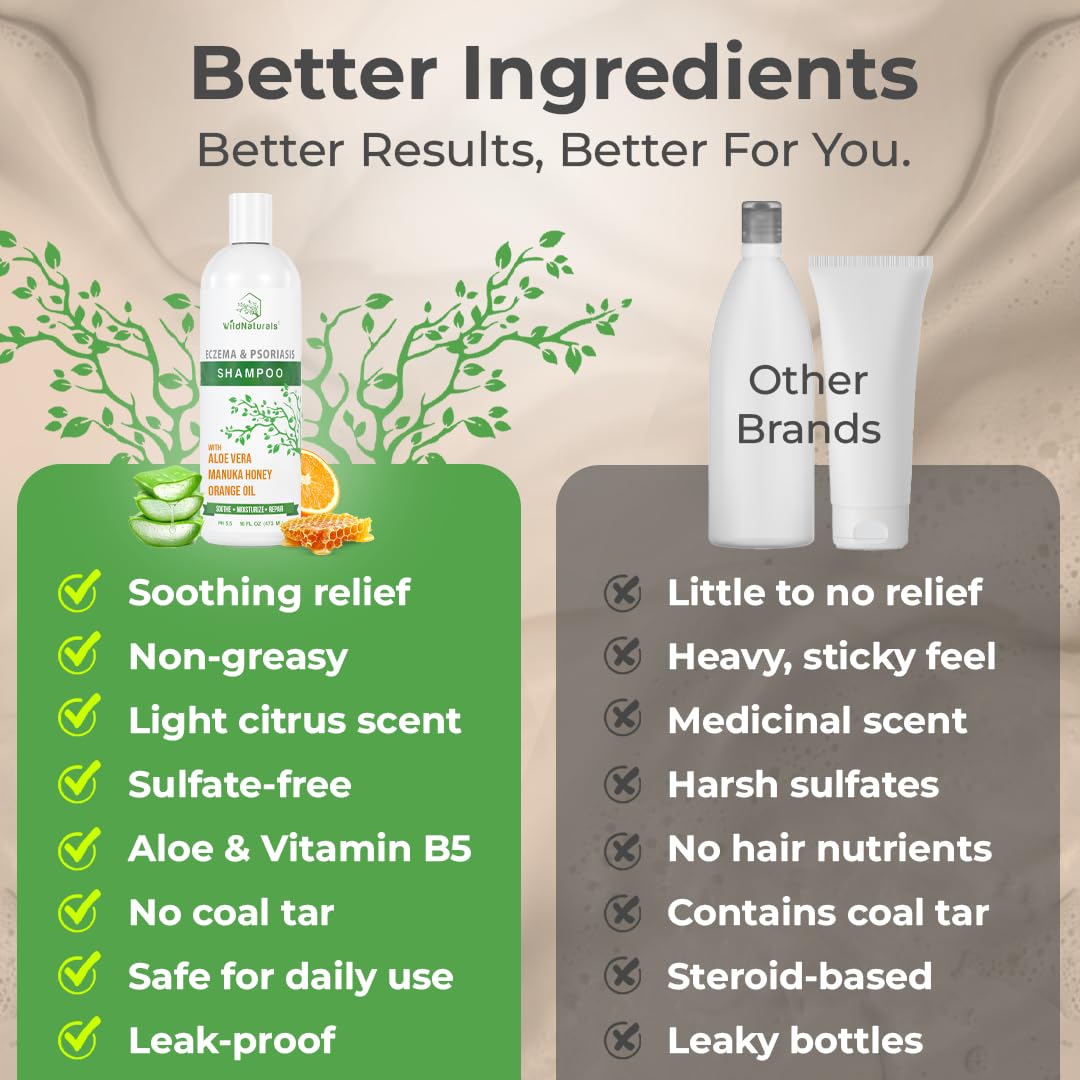 Wild Naturals displayed on bathroom shelf showing everyday gentle-care benefit