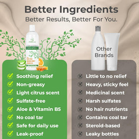 Wild Naturals displayed on bathroom shelf showing everyday gentle-care benefit