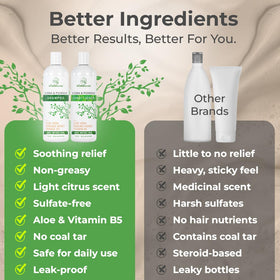 Wild Naturals set on bathroom shelf conveying everyday gentle scalp care routine