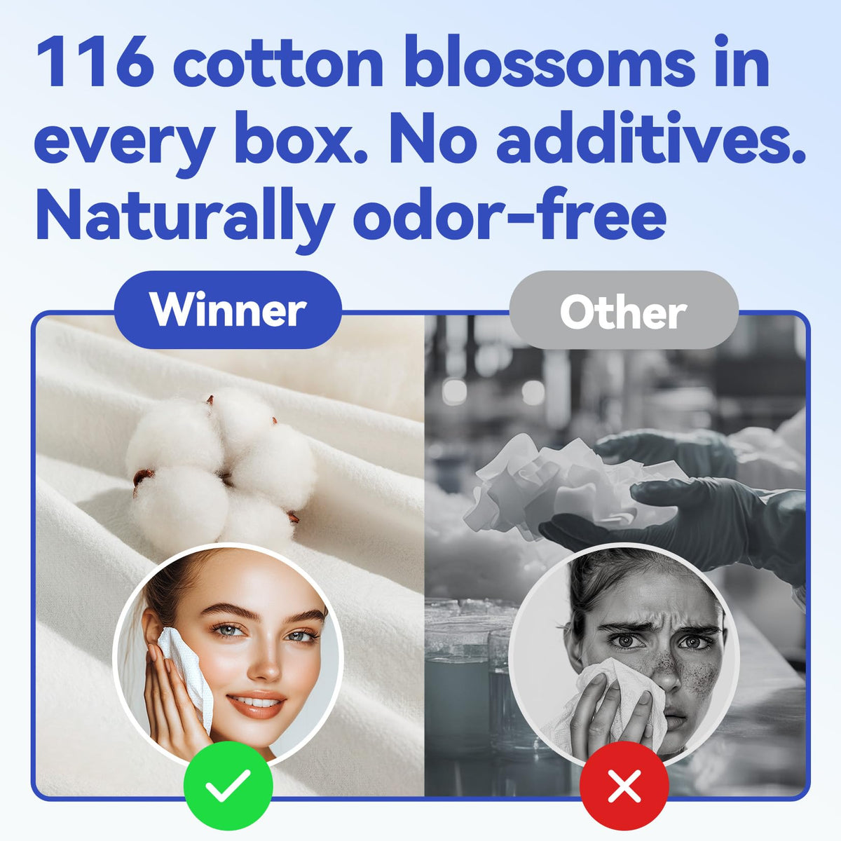 Winner product label and USDA biobased certification visible for trust