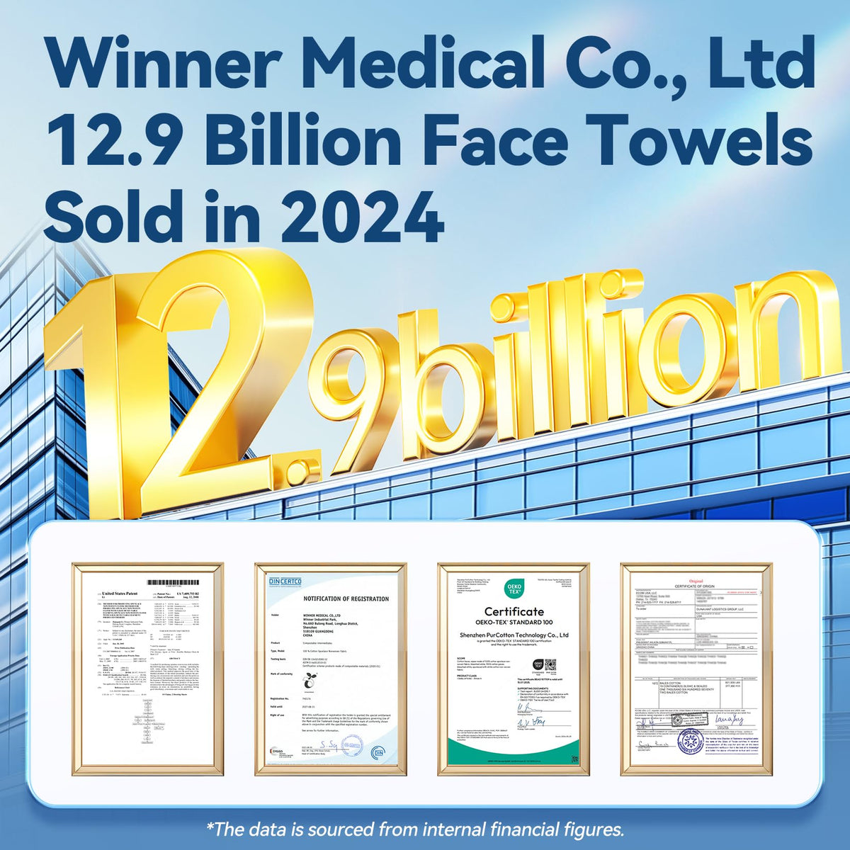 Winner towel in bathroom lifestyle setting for travel and daily use