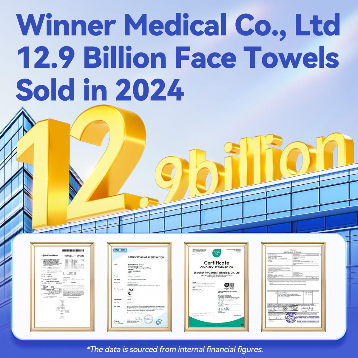Winner neat stack of towels indicating high count and quick access