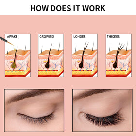 Winxlum serum texture drop highlighting hydration and smooth absorption