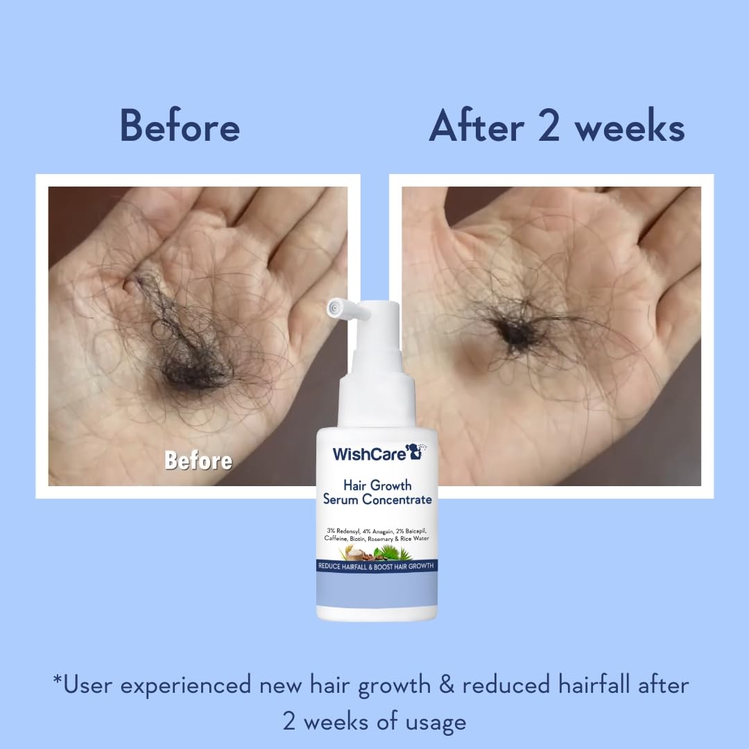 WishCare micro-spray applied to scalp demonstrating targeted application benefit