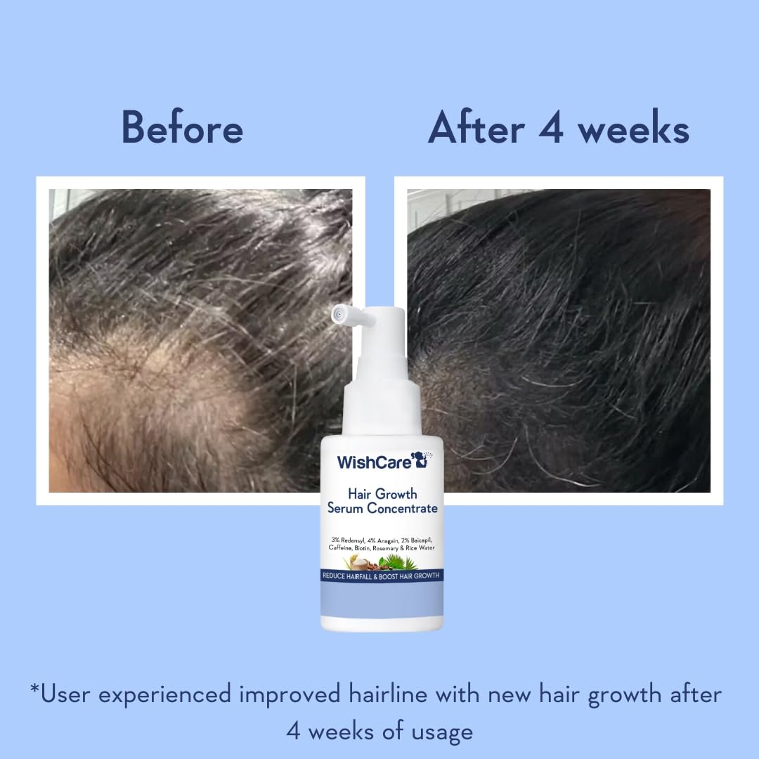 WishCare bottle label detail displaying active ingredients and clean formula benefit