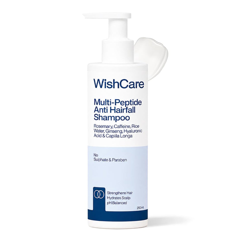 WishCare front packaging showing product name and 250ml size, communicates clarity
