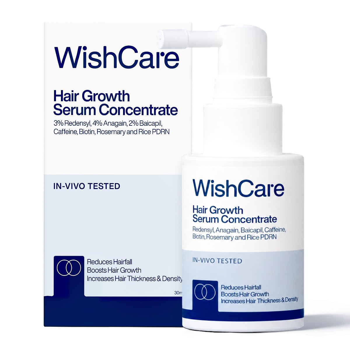 WishCare front packaging showing bottle and box, conveys clean hair-care benefit