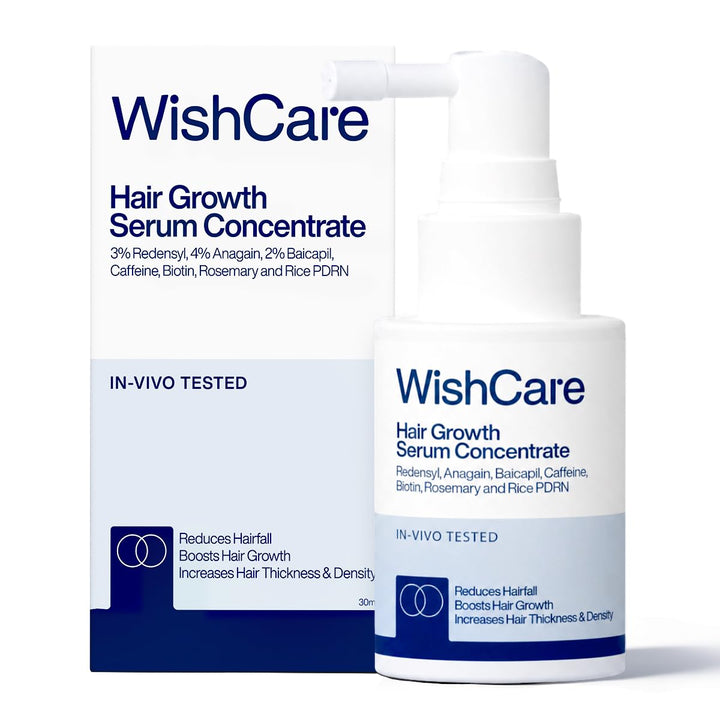 WishCare front packaging showing bottle and box, conveys clean hair-care benefit