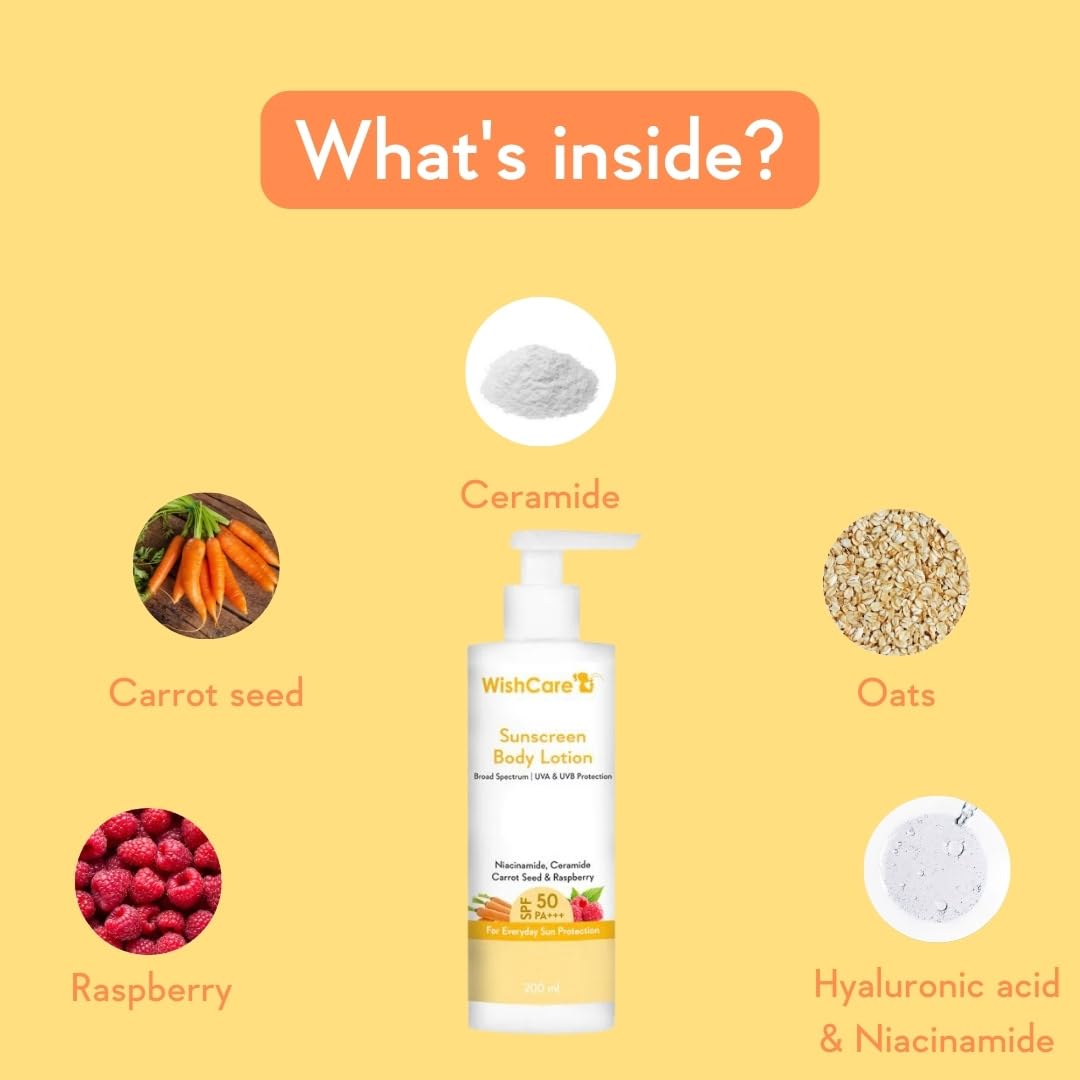 WishCare bottle in hand for scale showing convenient 200ml travel-ready size