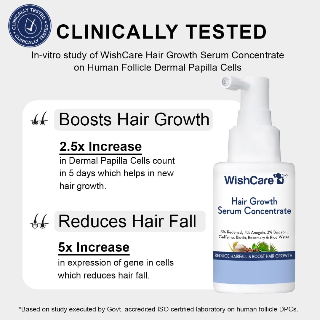 WishCare serum on skin showing non-greasy finish and quick penetration benefit