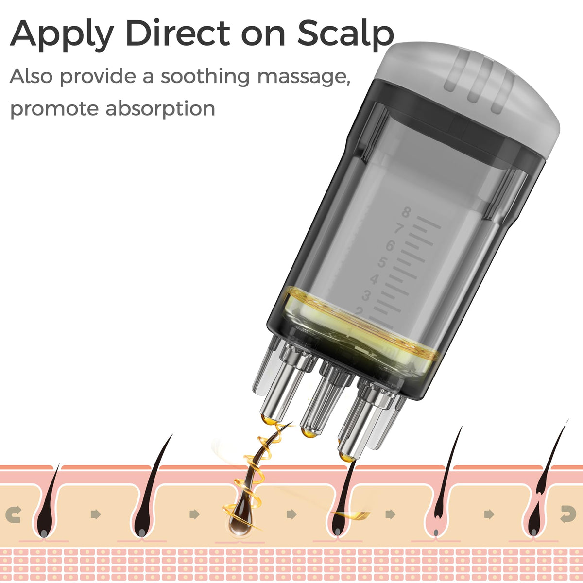 WL-YBOPRO cap and nozzle detail highlighting leak protection and controlled dosing