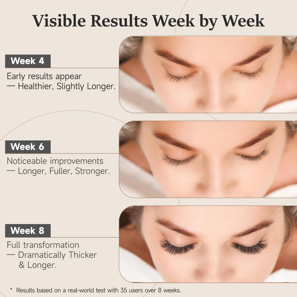 WM WESTERN MIRACLE before and after lash comparison, demonstrates fuller lashes