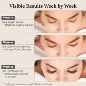 WM WESTERN MIRACLE before and after lash comparison, demonstrates fuller lashes