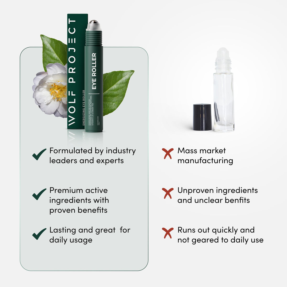 Product label close-up displaying The Wolf Project ingredients and vegan cruelty-free badge