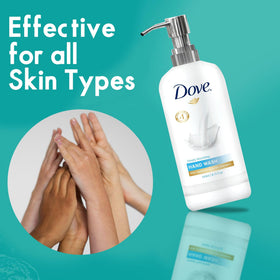 World Amenities Dove bottle beside sink indicating compact size and practical scale