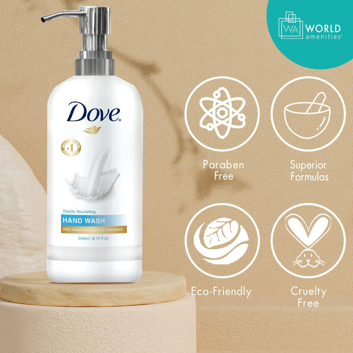 World Amenities Dove creamy lather texture demonstrating moisturizing, gentle cleanse