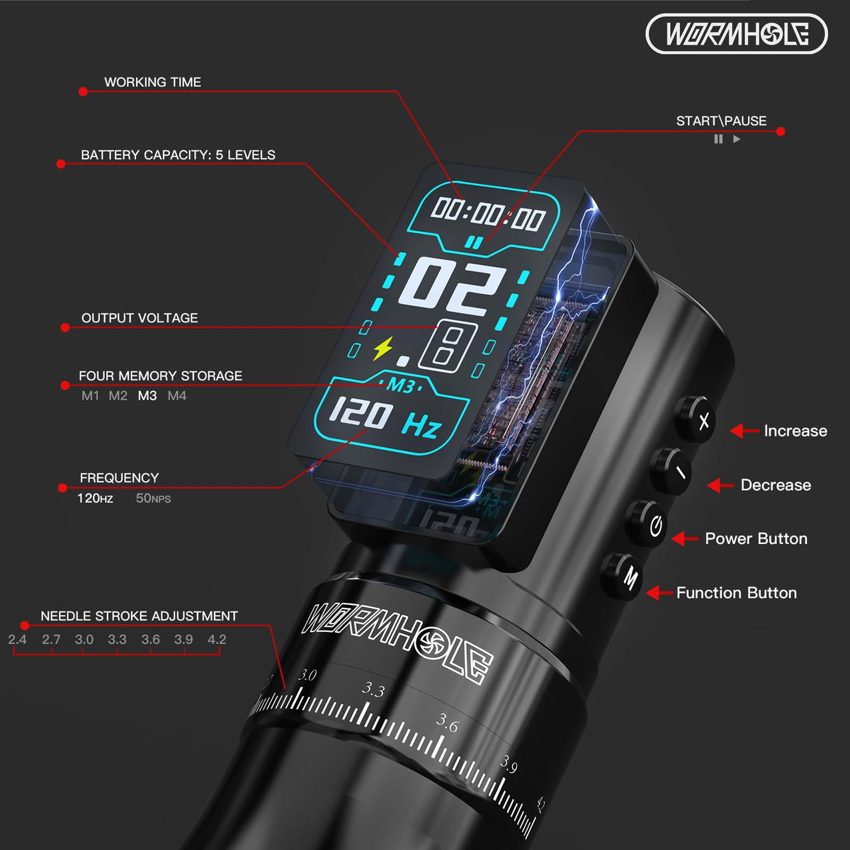 Wormhole Tattoo removable 2300mAh batteries and charger showing long runtime benefit