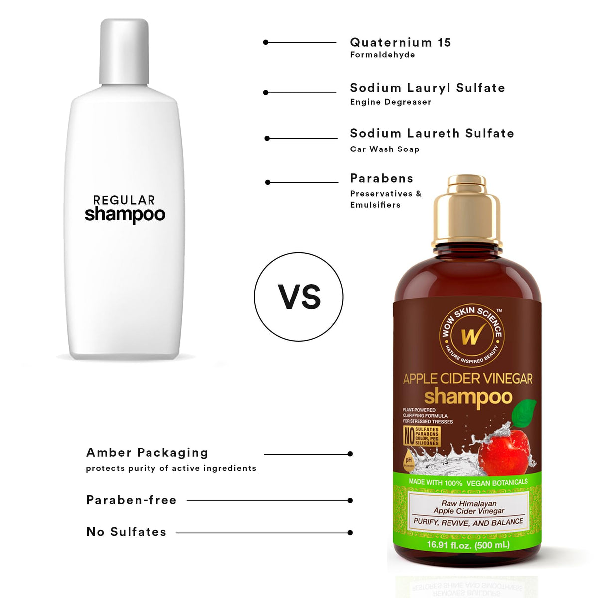 WOW Skin Science label close-up showing ingredient list and transparency for informed buyers