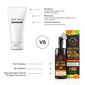WOW Skin Science product in hand to show 5.07 oz size