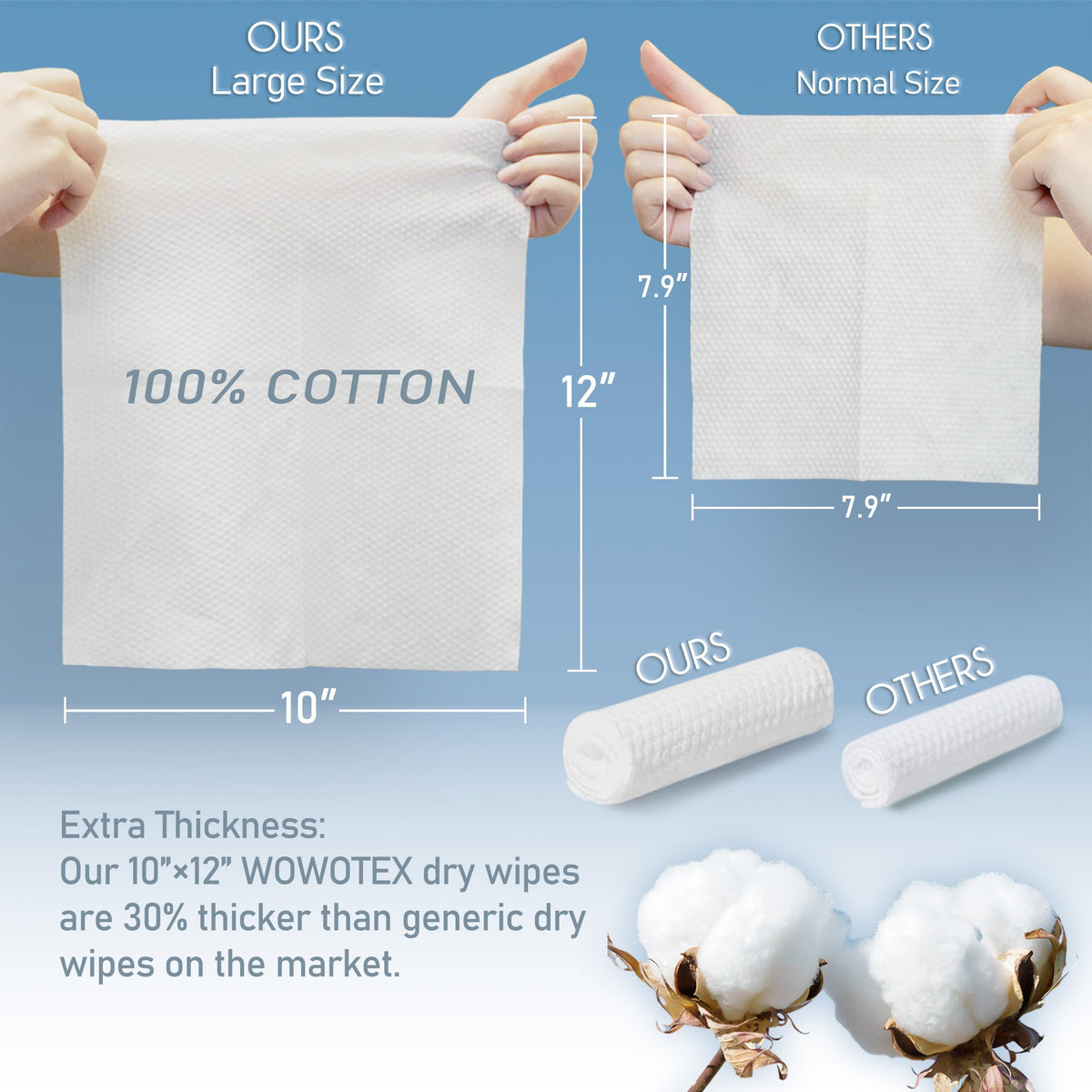 WOWOTEX single 10x12 inch cotton sheet laid flat showing usable surface for cleaning
