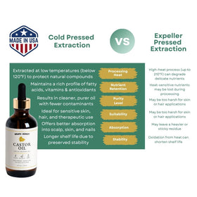 Wrath & Remedy applied to cuticles to hydrate and strengthen nails