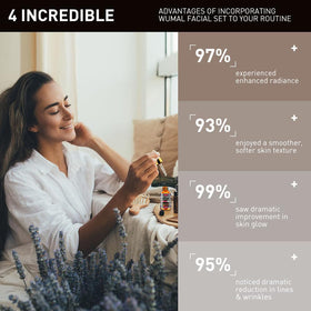 WUMAL morning routine application with vitamin C and hydration benefits
