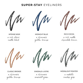 WUNDERBROW black stroke on paper demonstrating intense pigment payoff and matte finish