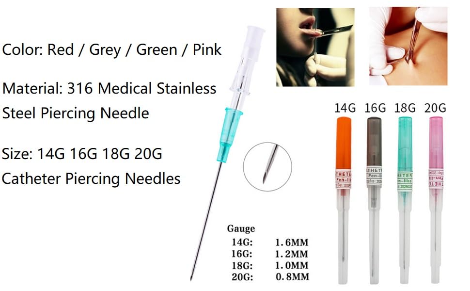 Xiboya textile demonstrating catheter needle guiding jewelry for easier piercing