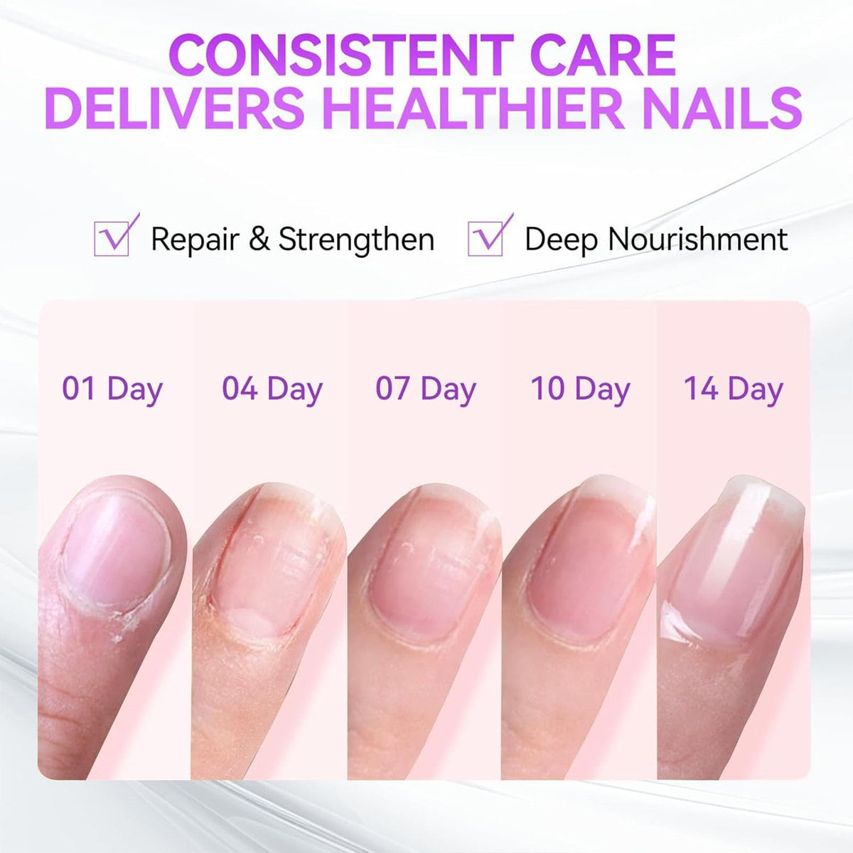 XJBD on fingernail before and after demonstrating strengthened reduced splitting