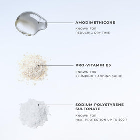 XMONDO in a styling setting showing faster-drying and shine benefit